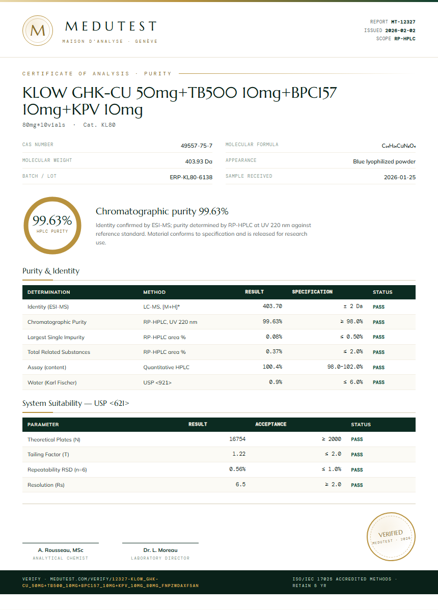 KLOW GHK-CU 50mg+TB500 10mg+BPC157 10mg+KPV 10mg Purity Test Report by Medu Laboratories