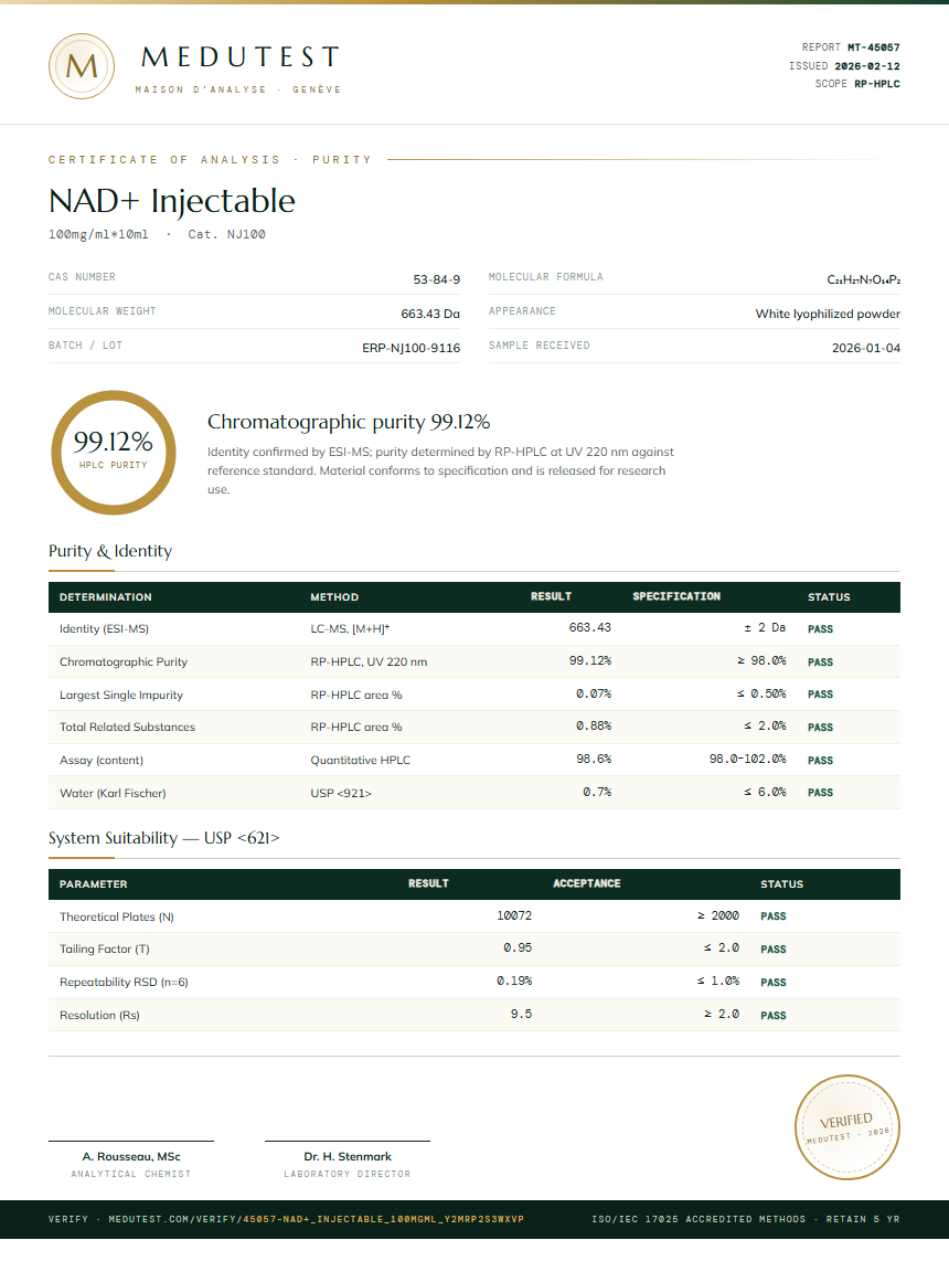 NAD+ Injectable Purity Test Report by Medu Laboratories