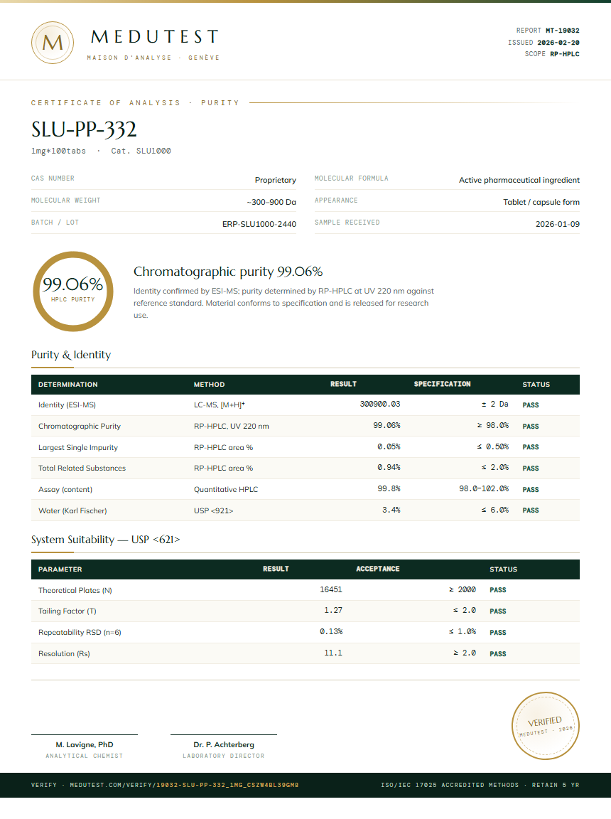 SLU-PP-332 Purity Test Report by Medu Laboratories