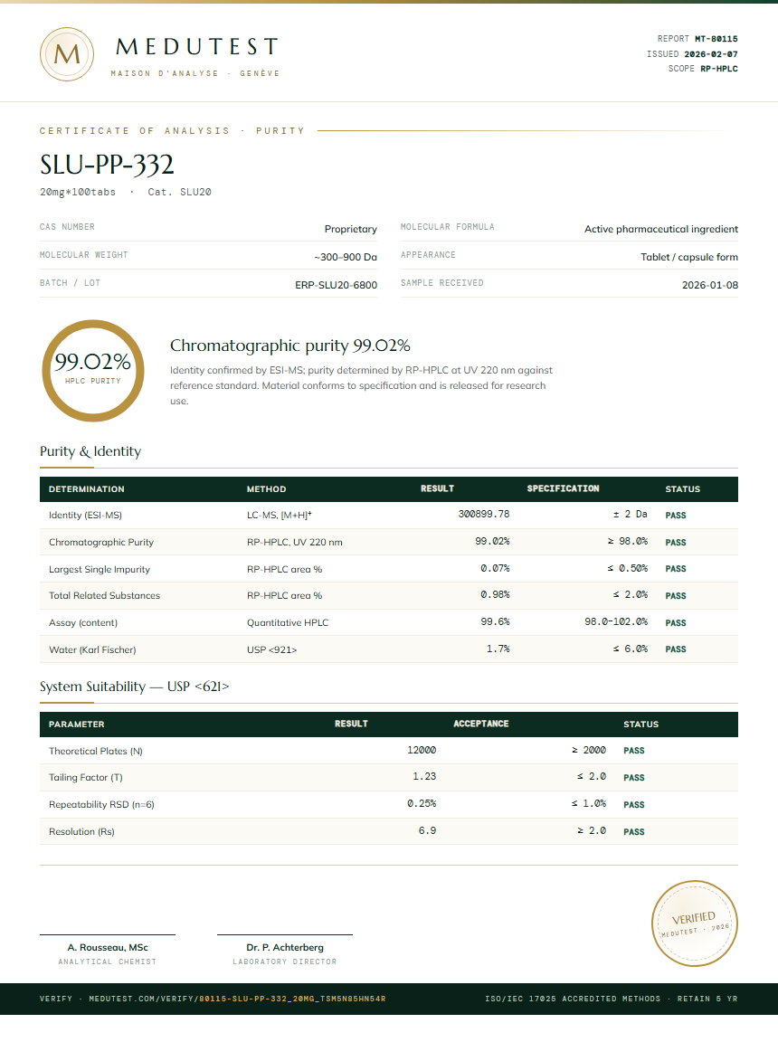 SLU-PP-332 Purity Test Report by Medu Laboratories
