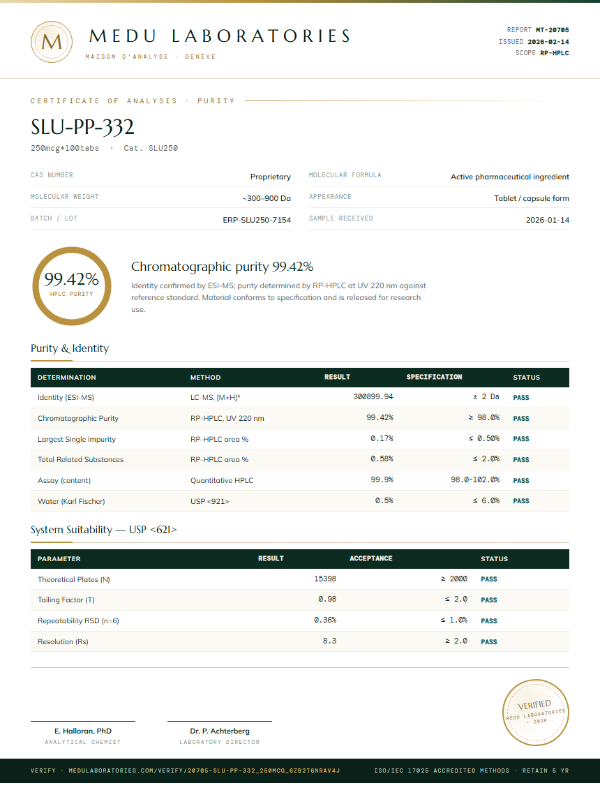 SLU-PP-332 Purity Test Report by Medu Laboratories
