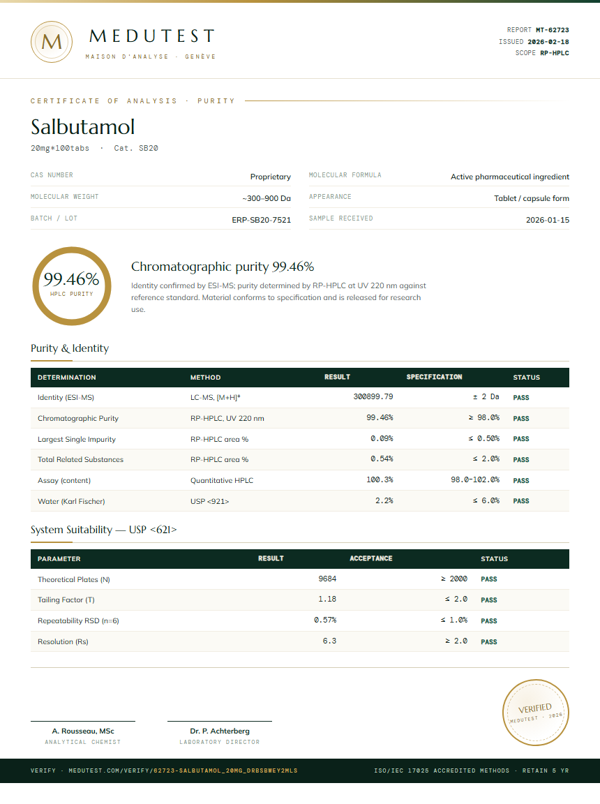 Salbutamol Purity Test Report by Medu Laboratories