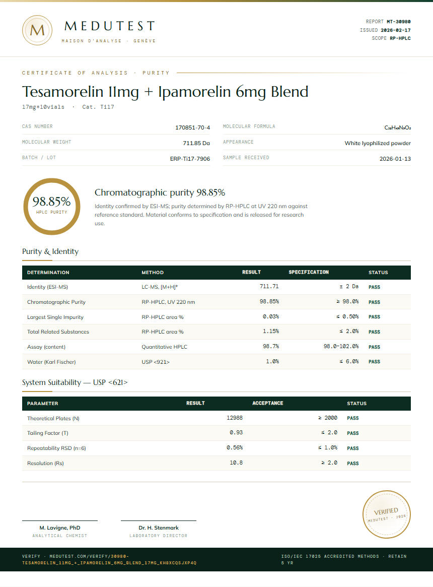 Tesamorelin 11mg + Ipamorelin 6mg Blend Purity Test Report by Medu Laboratories