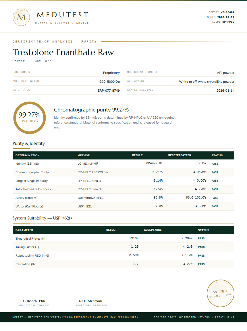 Trestolone Enanthate Raw Purity Test Report by Medu Laboratories