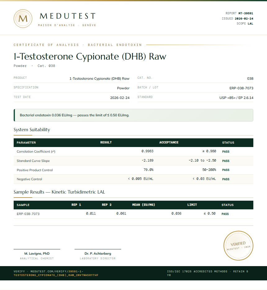 1-Testosterone Cypionate (DHB) Raw Endotoxin report by Medu Laboratories
