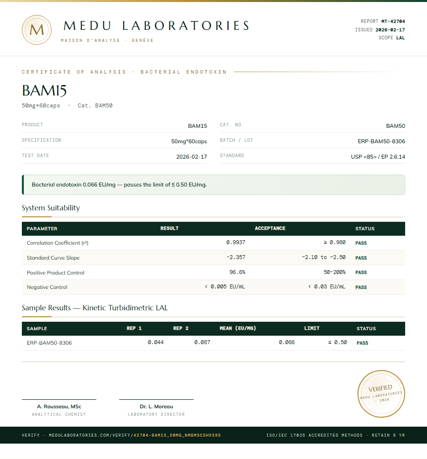 BAM15 Endotoxin report by Medu Laboratories