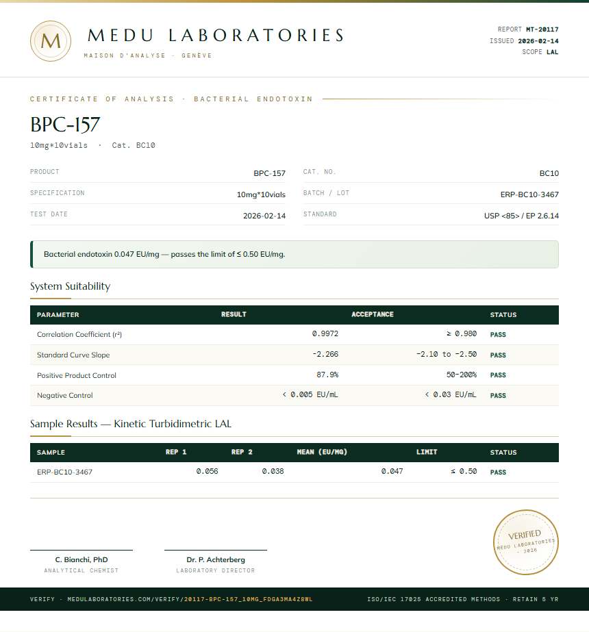 BPC157 5mg + TB500 5mg Blend Endotoxin report by Medu Laboratories