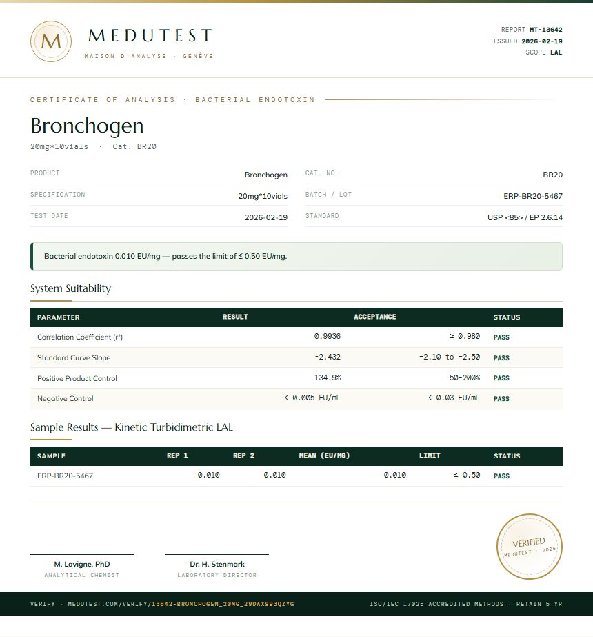 Bronchogen Endotoxin report by Medu Laboratories