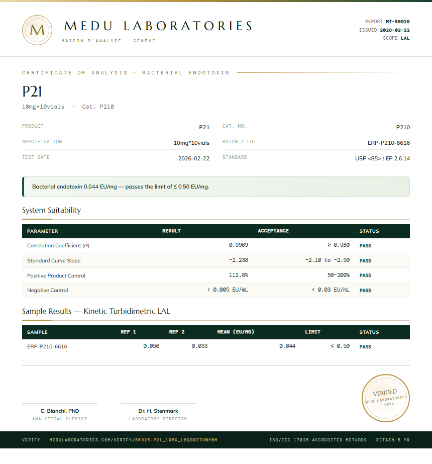 P21 Endotoxin report by Medu Laboratories