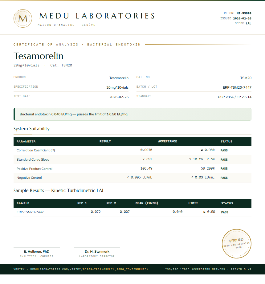 Tesamorelin Endotoxin report by Medu Laboratories