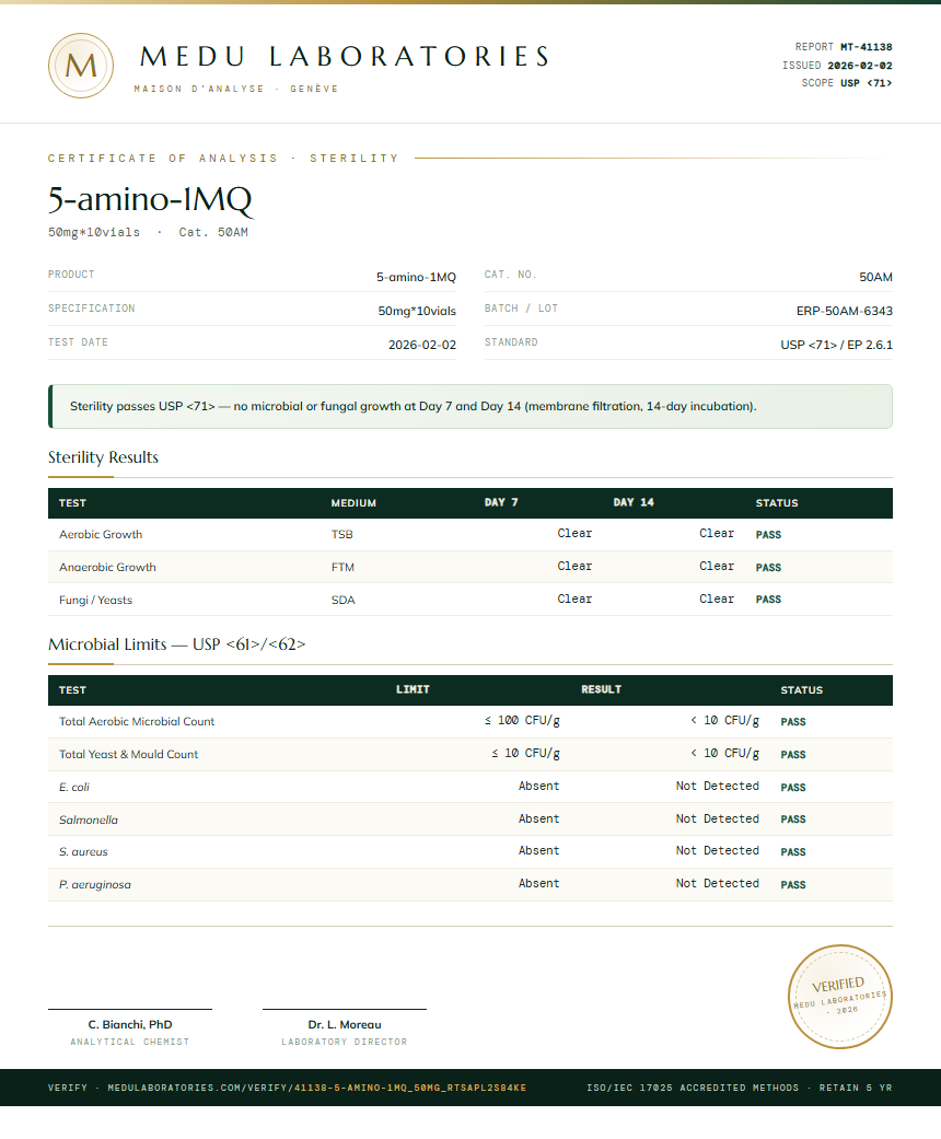5-amino-1MQ Sterility report by Medu Laboratories