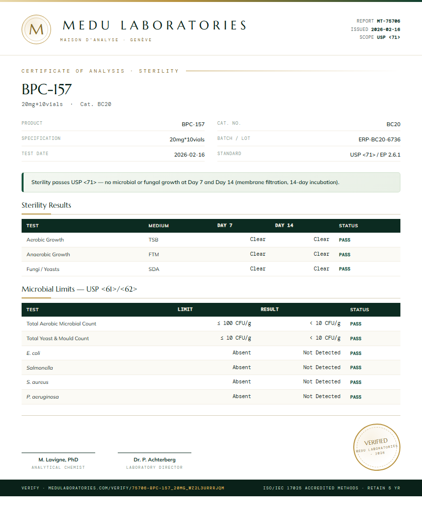BPC157 10mg + TB500 10mg Blend Sterility report by Medu Laboratories