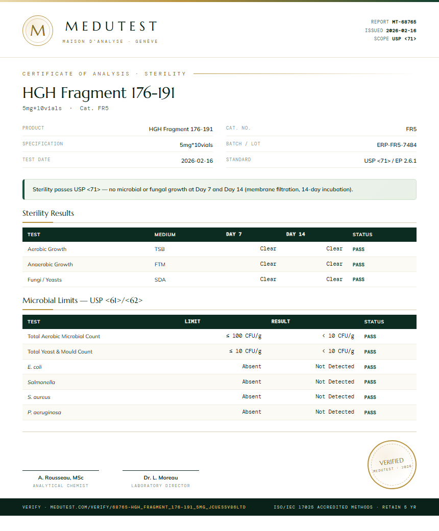 HGH Fragment 176-191 Sterility report by Medu Laboratories