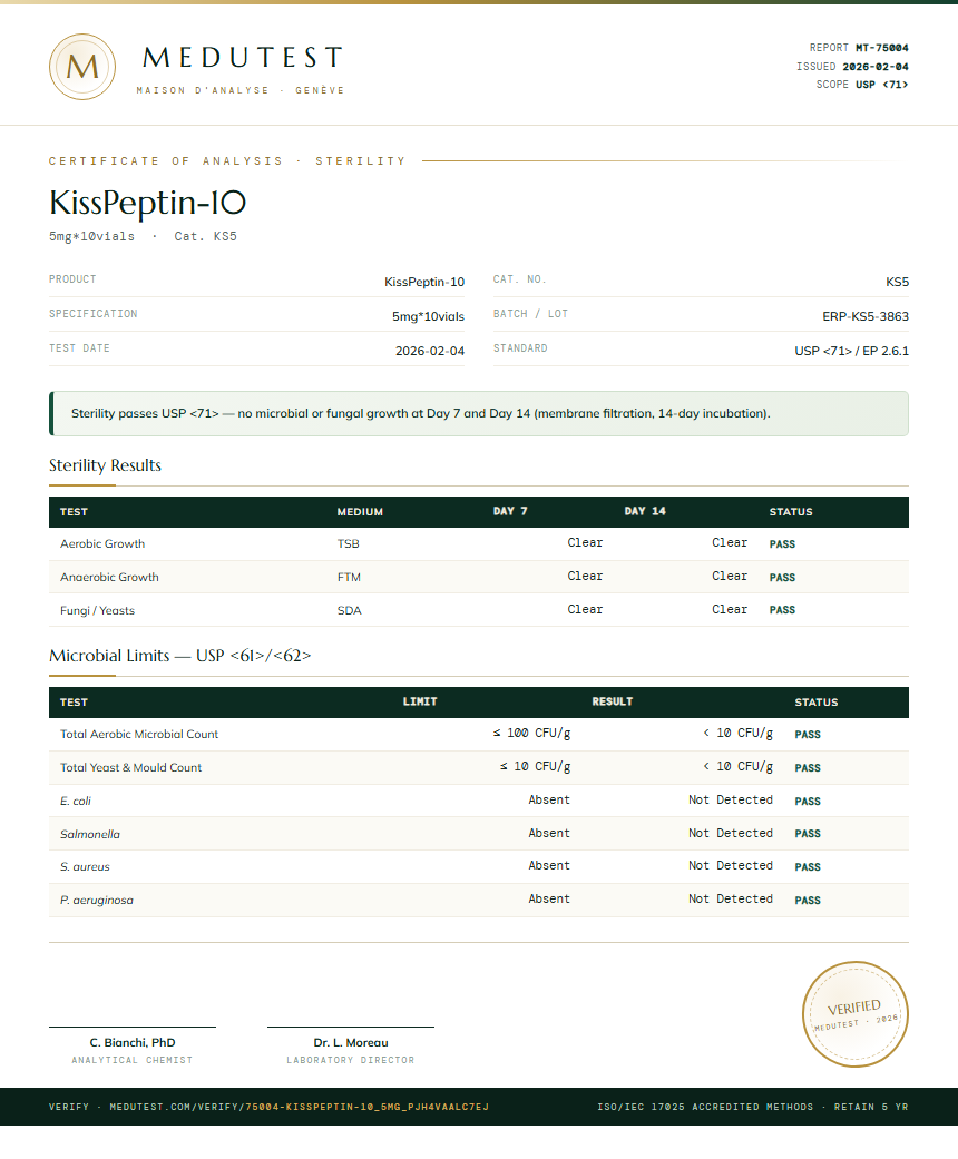KissPeptin-10 Sterility report by Medu Laboratories