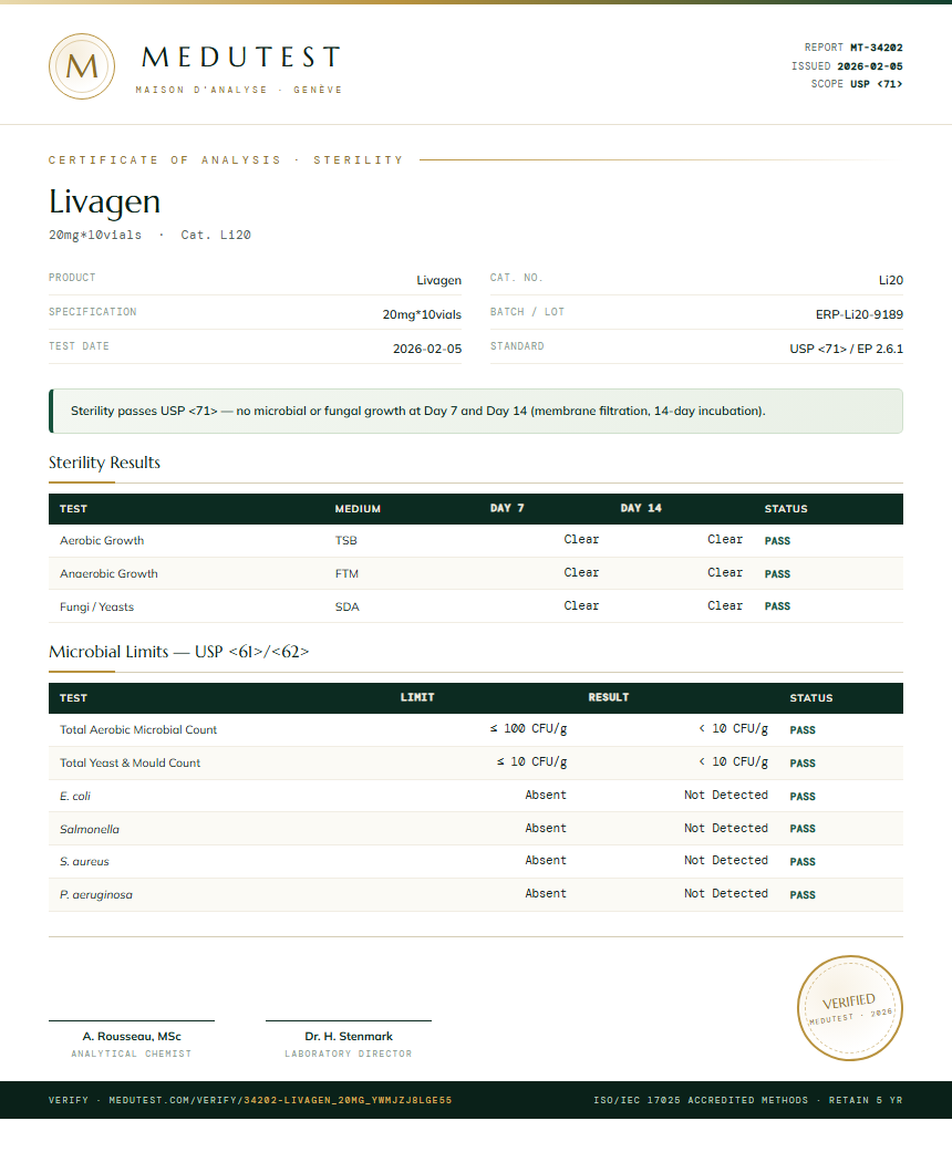 Livagen Sterility report by Medu Laboratories