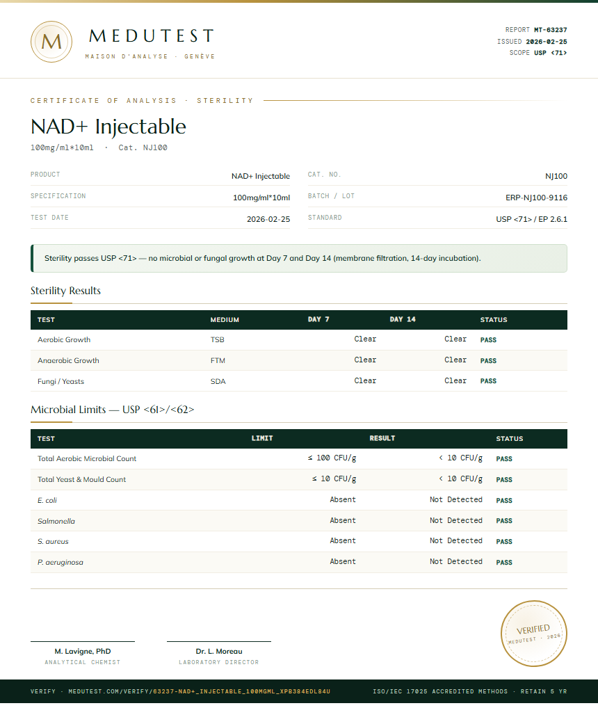NAD+ Injectable Sterility report by Medu Laboratories