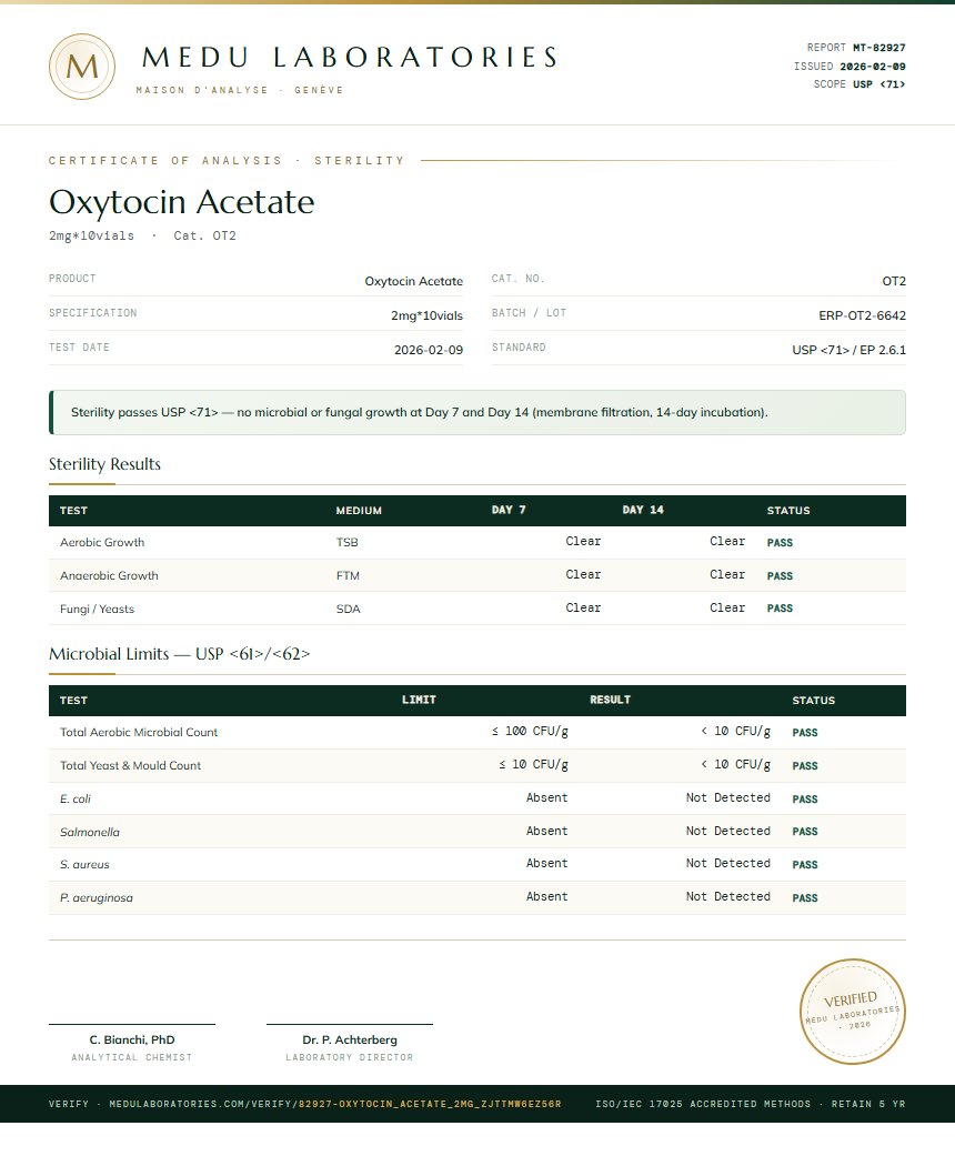 Oxytocin Acetate Sterility report by Medu Laboratories