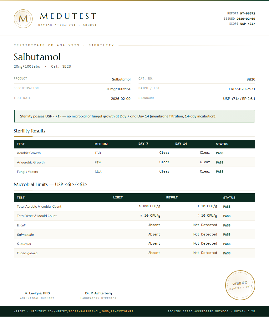 Salbutamol Sterility report by Medu Laboratories