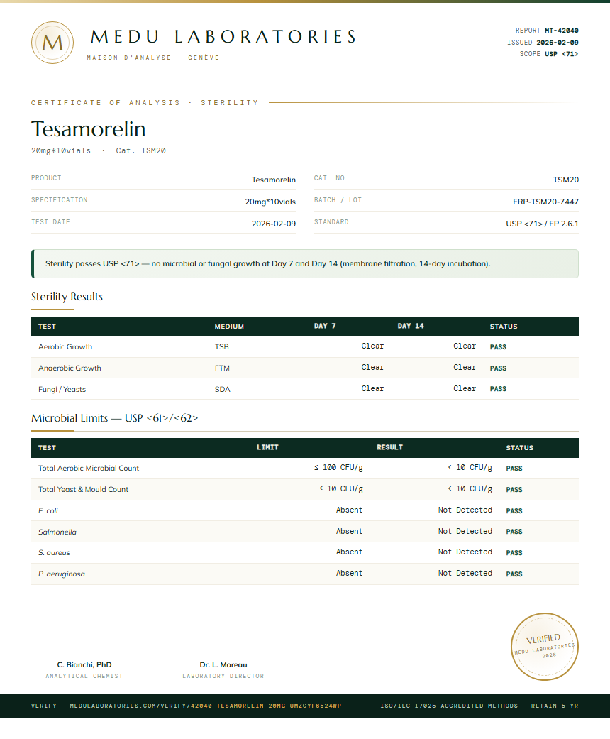 Tesamorelin Sterility report by Medu Laboratories