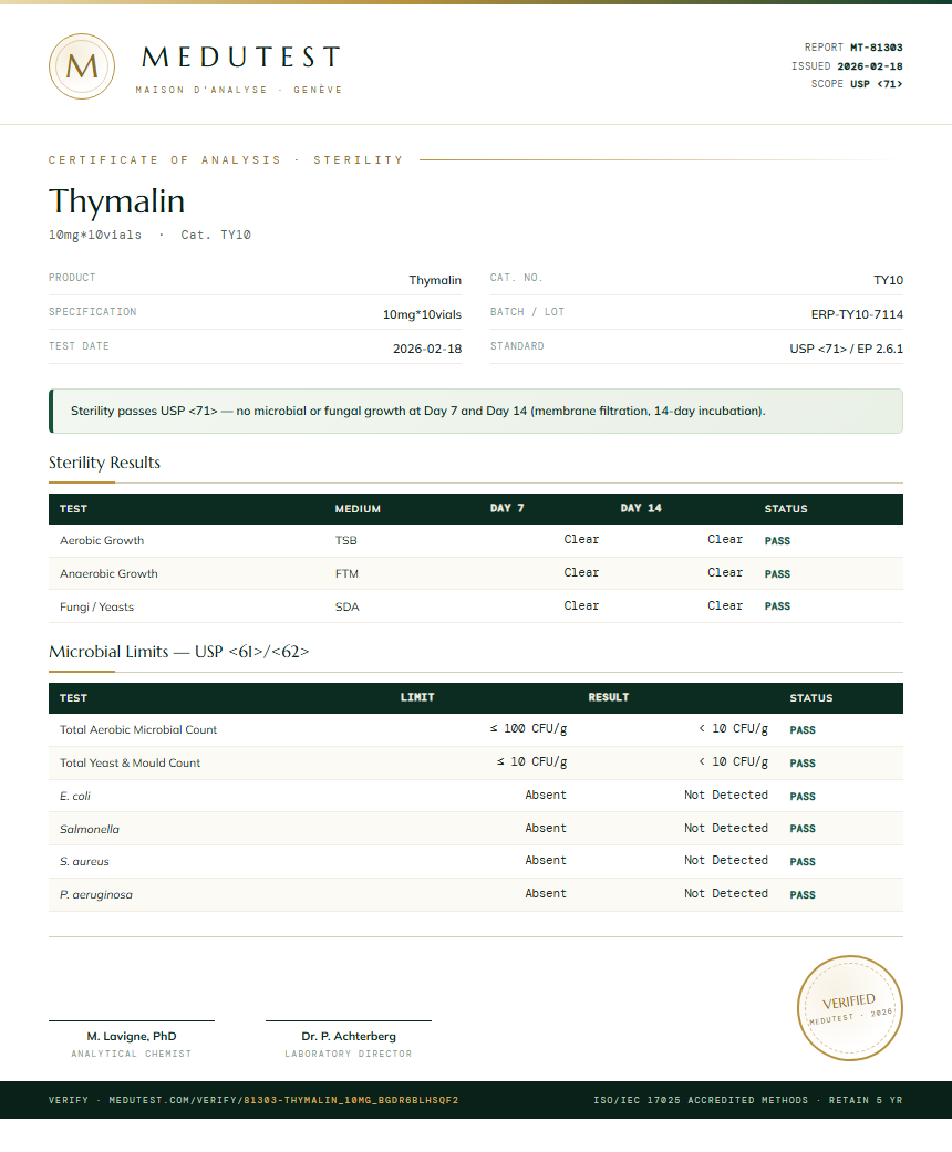 Thymalin Sterility report by Medu Laboratories