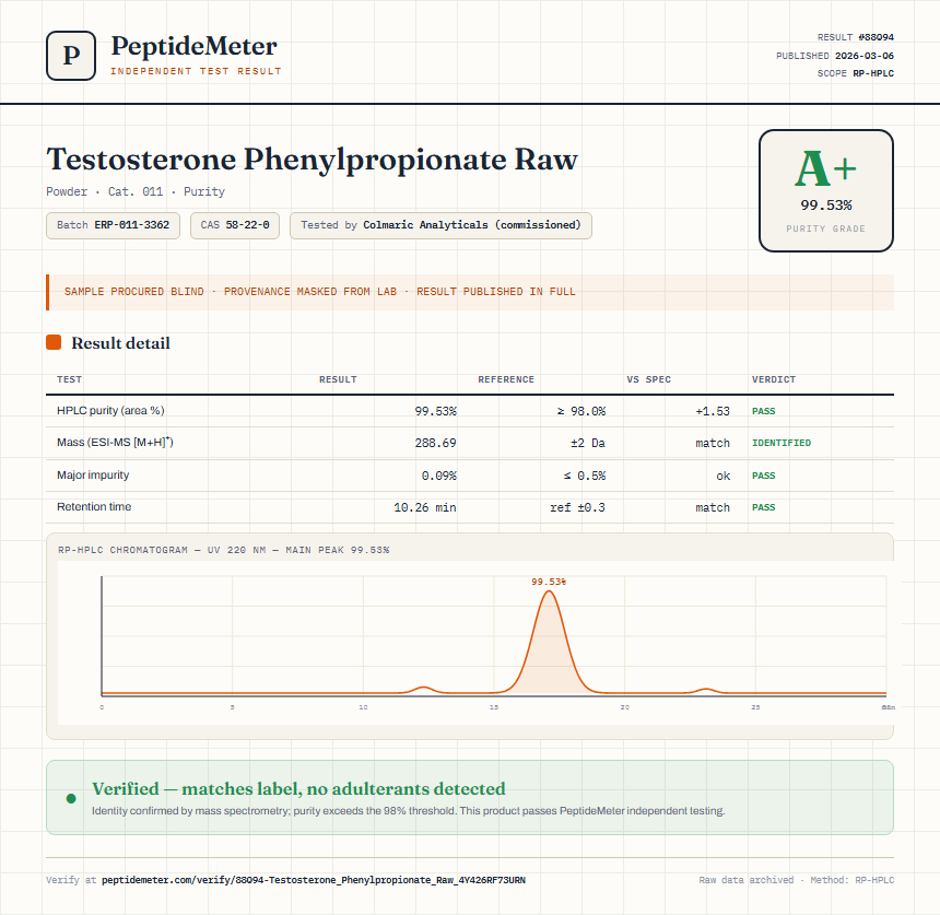 Testosterone Phenylpropionate Raw Purity (HPLC) report by PeptideDetective