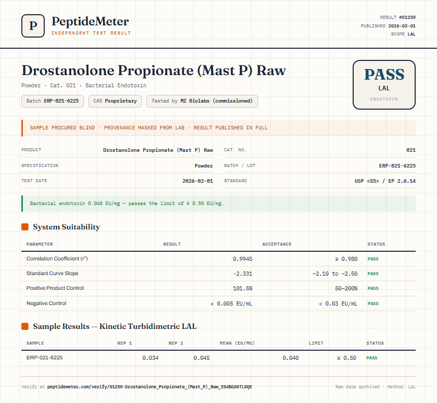 Drostanolone Propionate (Mast P) Raw Endotoxin report by PeptideDetective