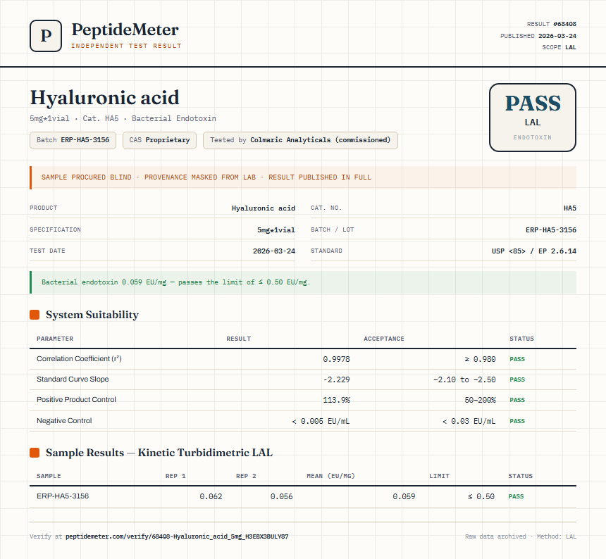 Hyaluronic acid Endotoxin report by PeptideDetective
