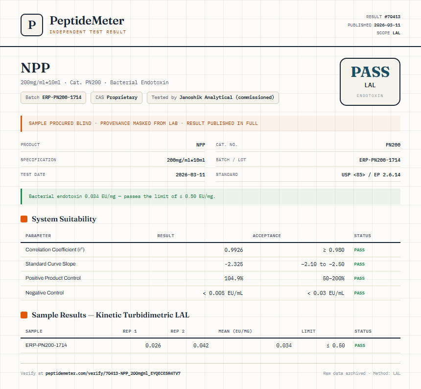 NPP Endotoxin report by PeptideDetective