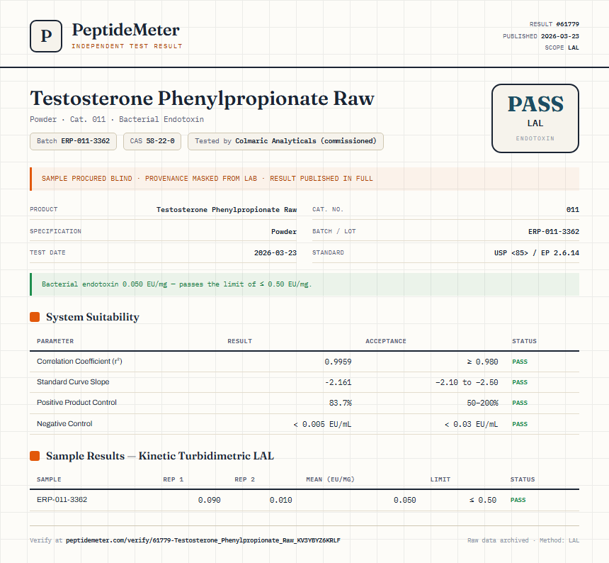 Testosterone Phenylpropionate Raw Endotoxin report by PeptideDetective