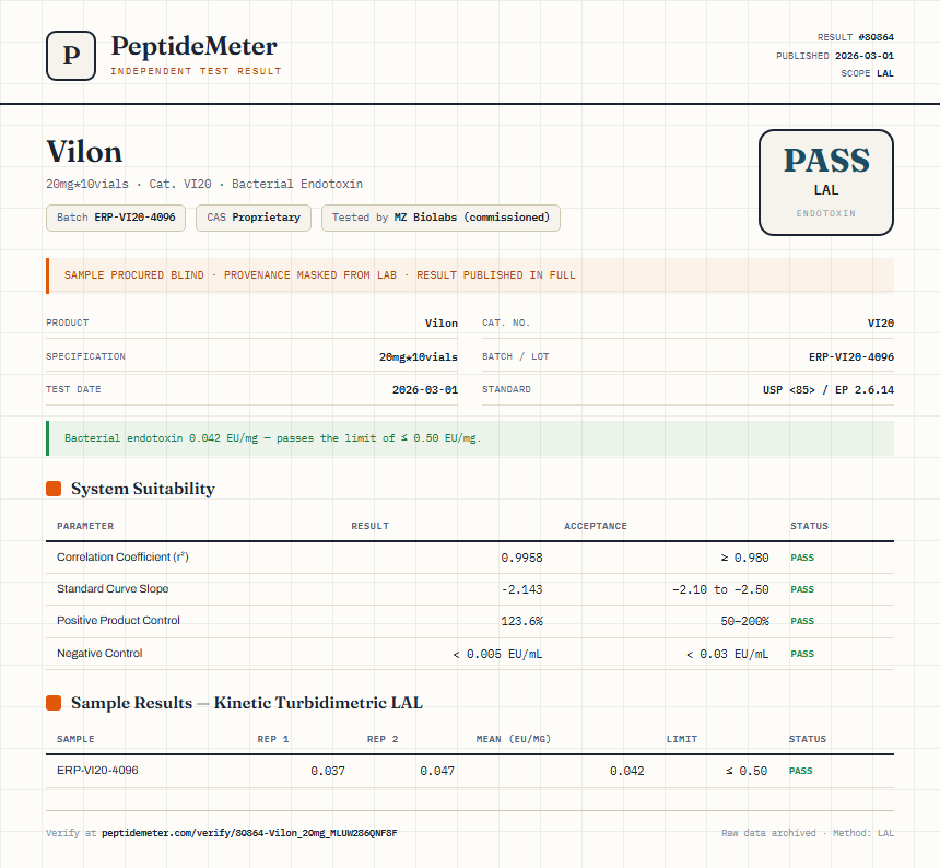 Vilon Endotoxin report by PeptideDetective