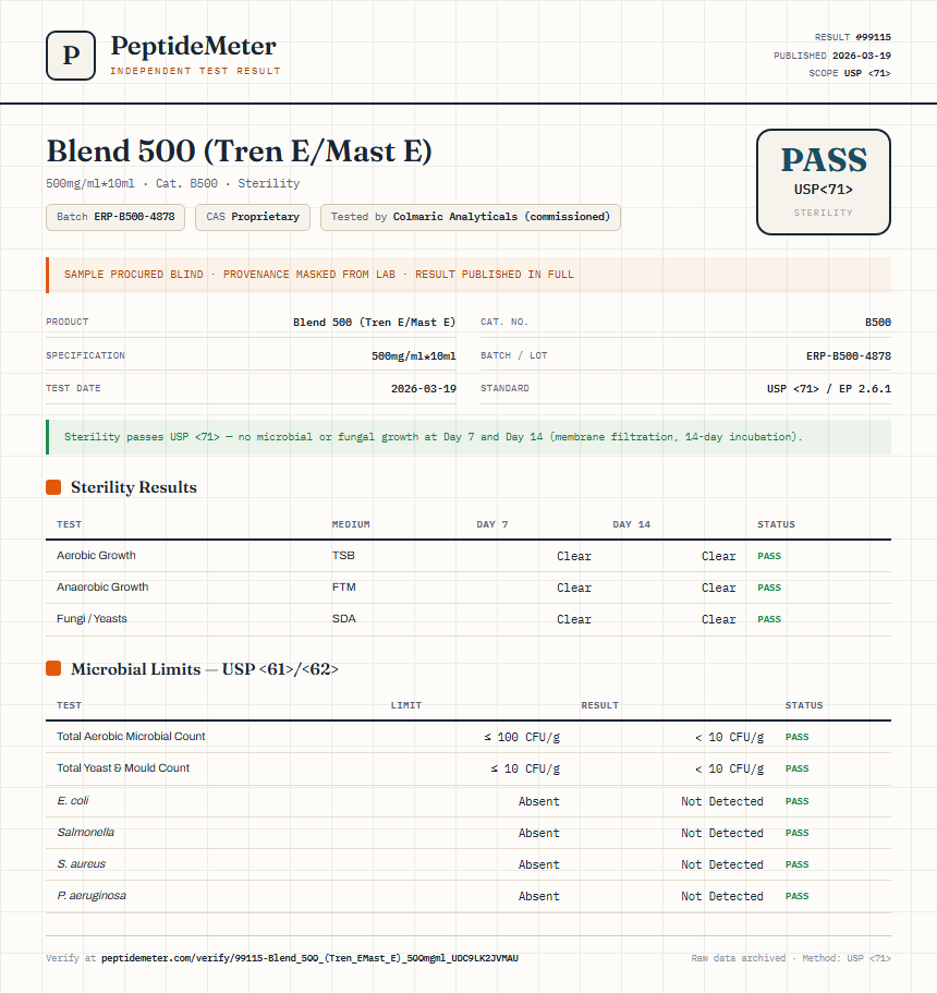 Blend 500 (Tren E/Mast E) Sterility report by PeptideDetective