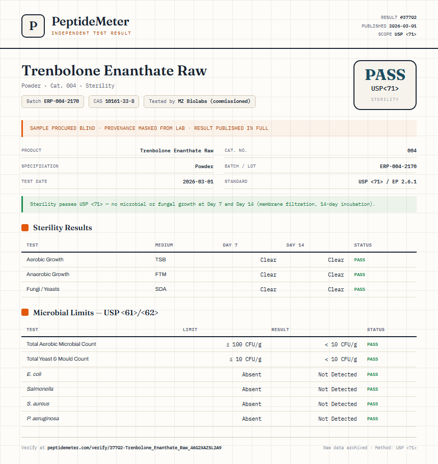 Trenbolone Enanthate Raw Sterility report by PeptideDetective