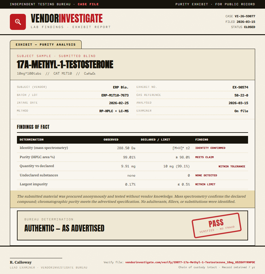 17a-Methyl-1-Testosterone Purity (HPLC) report by VendorInvestigator