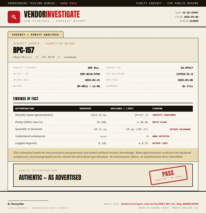 BPC157 5mg + TB500 5mg Blend Purity (HPLC) report by VendorInvestigator
