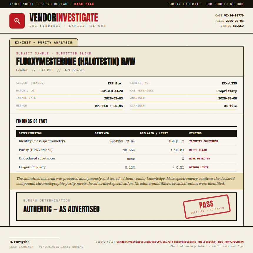 Fluoxymesterone (Halotestin) Raw Purity (HPLC) report by VendorInvestigator
