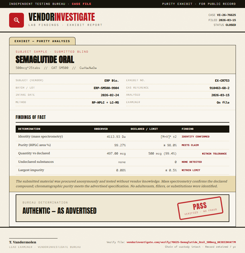 Semaglutide Oral Purity (HPLC) report by VendorInvestigator
