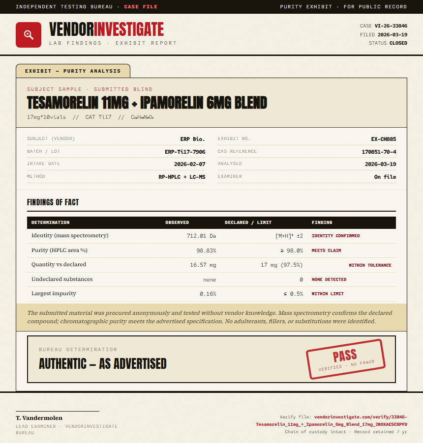 Tesamorelin 11mg + Ipamorelin 6mg Blend Purity (HPLC) report by VendorInvestigator