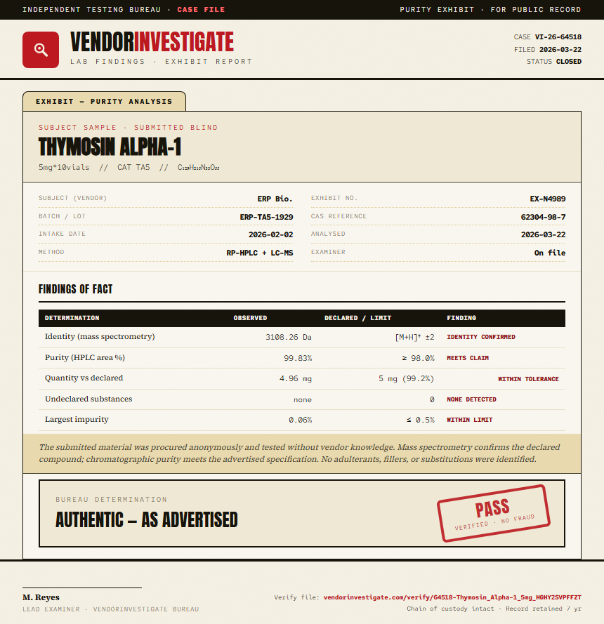 Thymosin Alpha-1 Purity (HPLC) report by VendorInvestigator