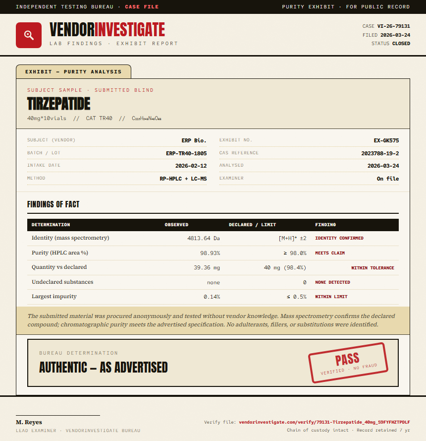 Tirzepatide Purity (HPLC) report by VendorInvestigator