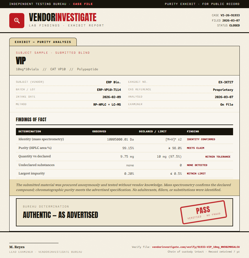 VIP Purity (HPLC) report by VendorInvestigator