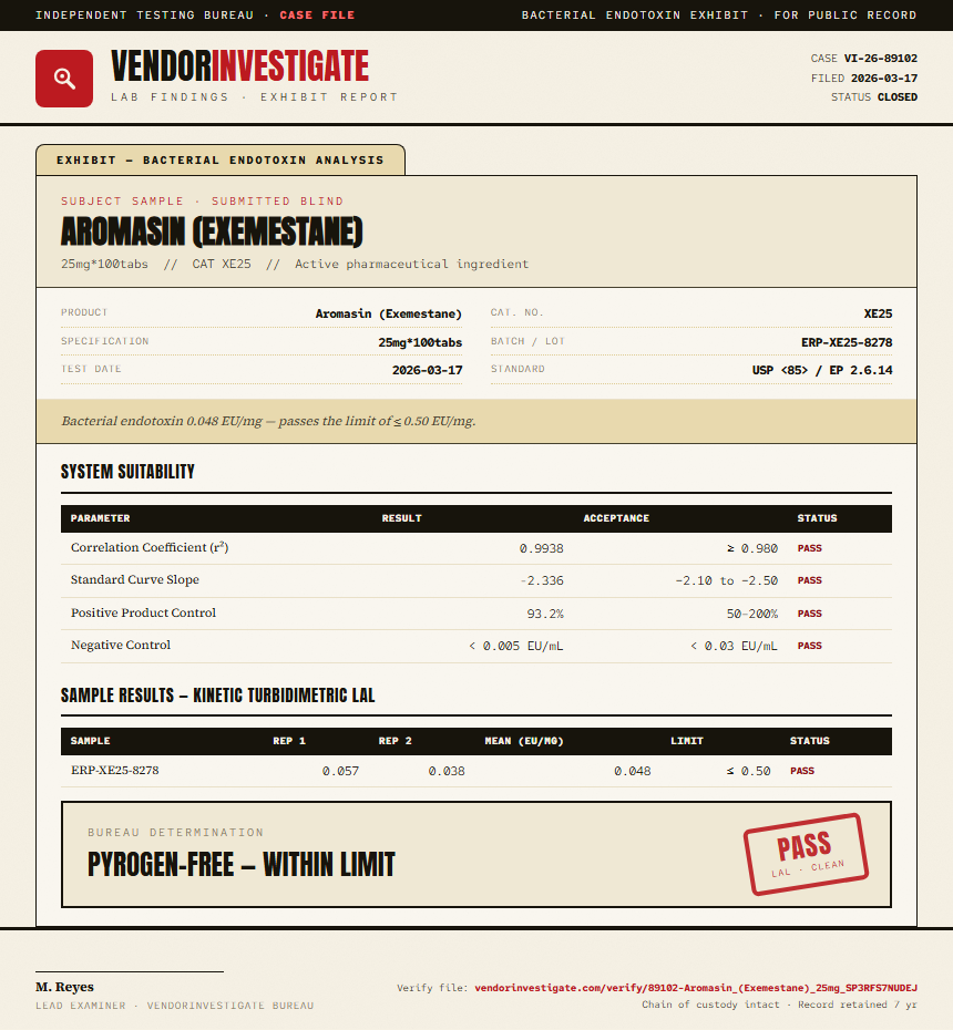 Aromasin (Exemestane) Endotoxin report by VendorInvestigator
