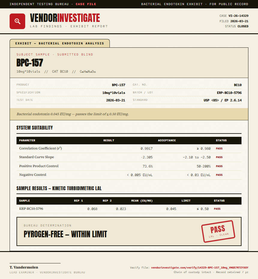 BPC157 5mg + TB500 5mg Blend Endotoxin report by VendorInvestigator