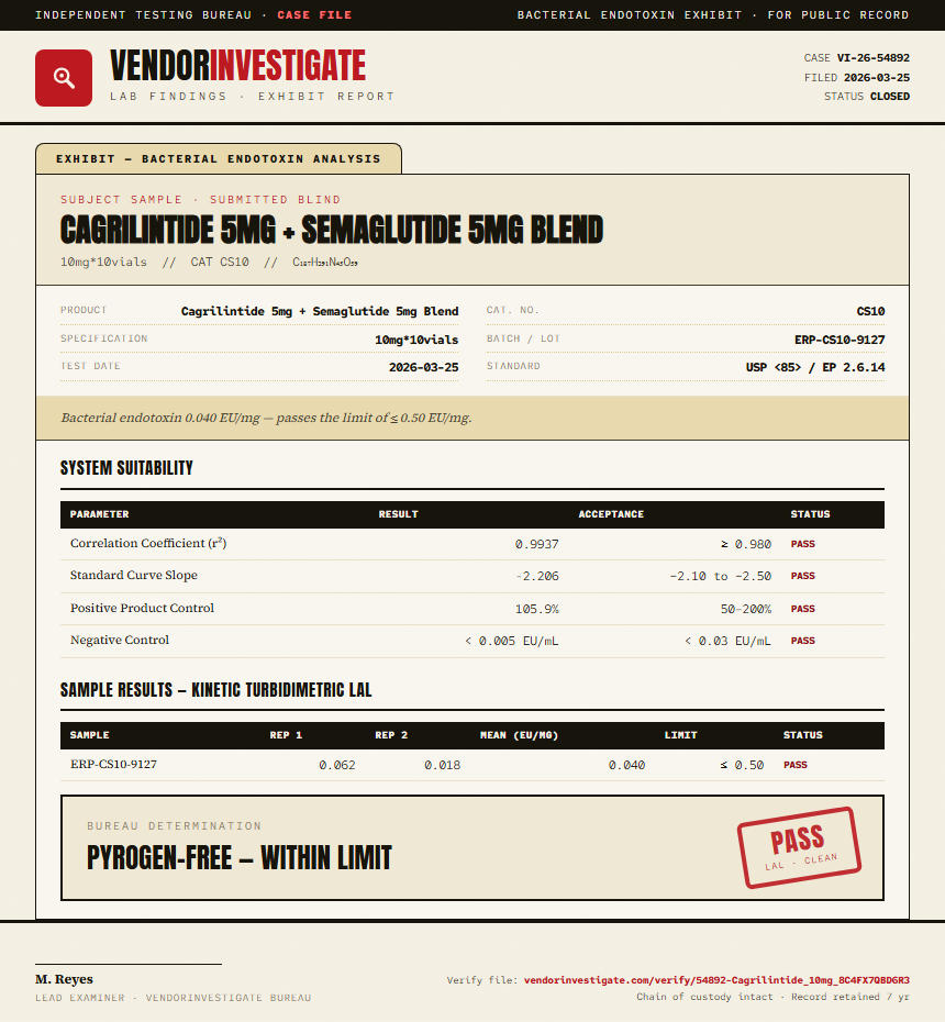 Cagrilintide 5mg + Semaglutide 5mg Blend Endotoxin report by VendorInvestigator
