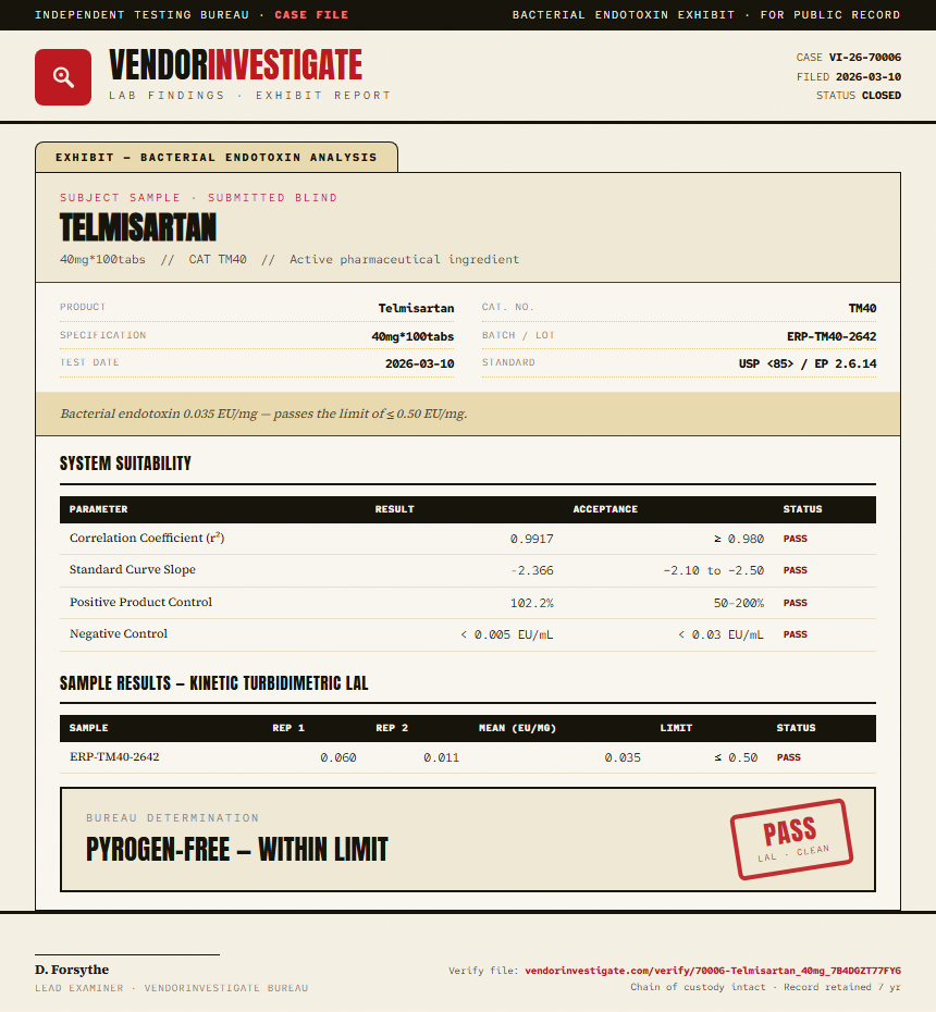 Telmisartan Endotoxin report by VendorInvestigator