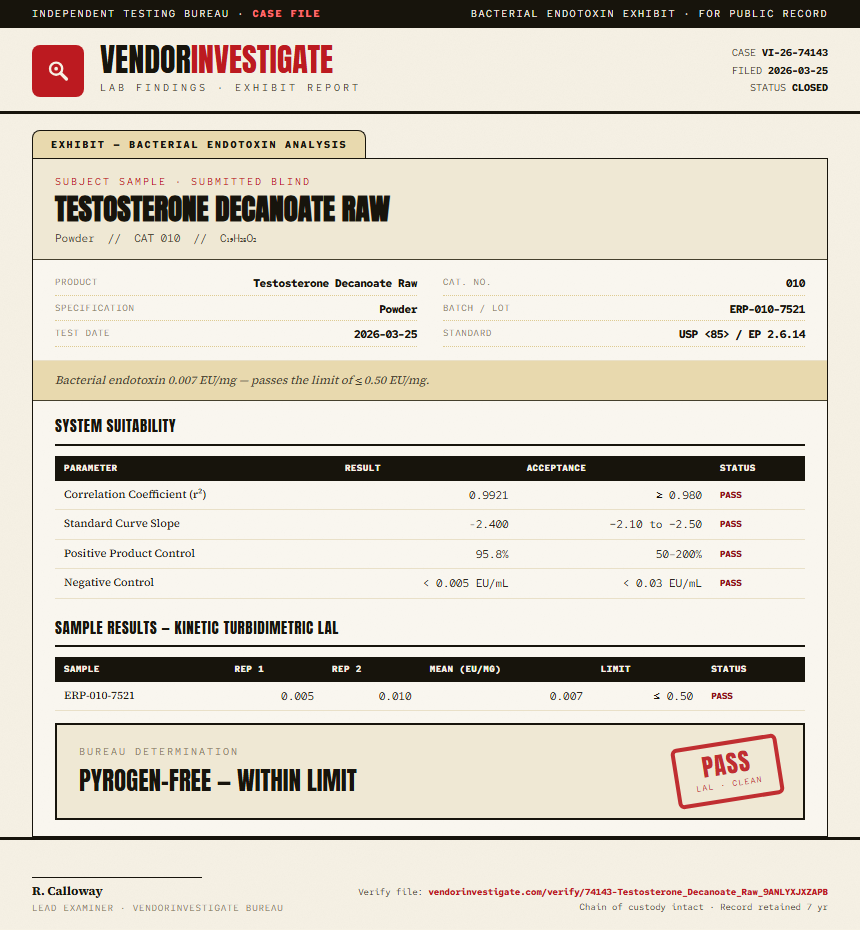 Testosterone Decanoate Raw Endotoxin report by VendorInvestigator