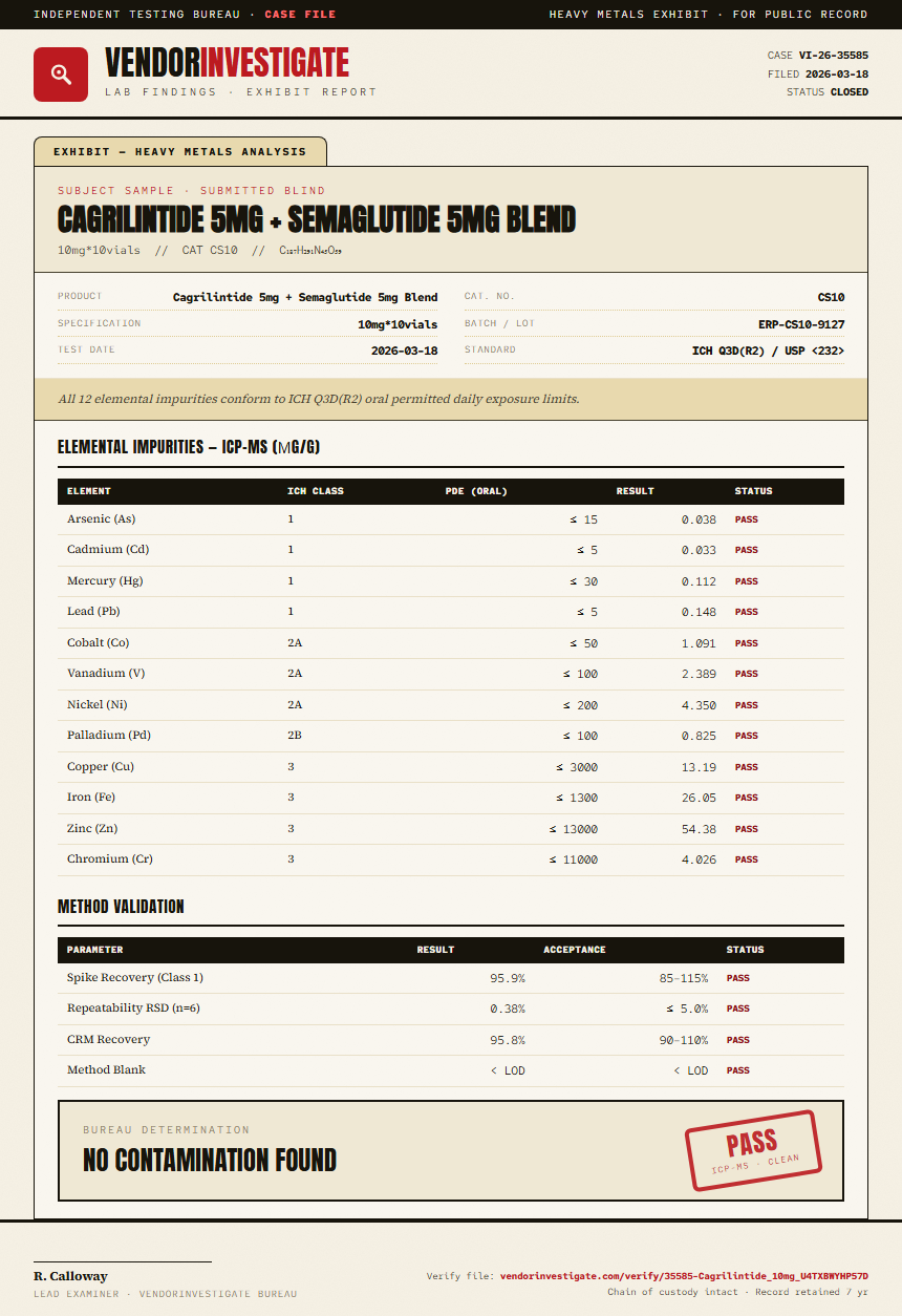 Cagrilintide 5mg + Semaglutide 5mg Blend Heavy Metals report by VendorInvestigator