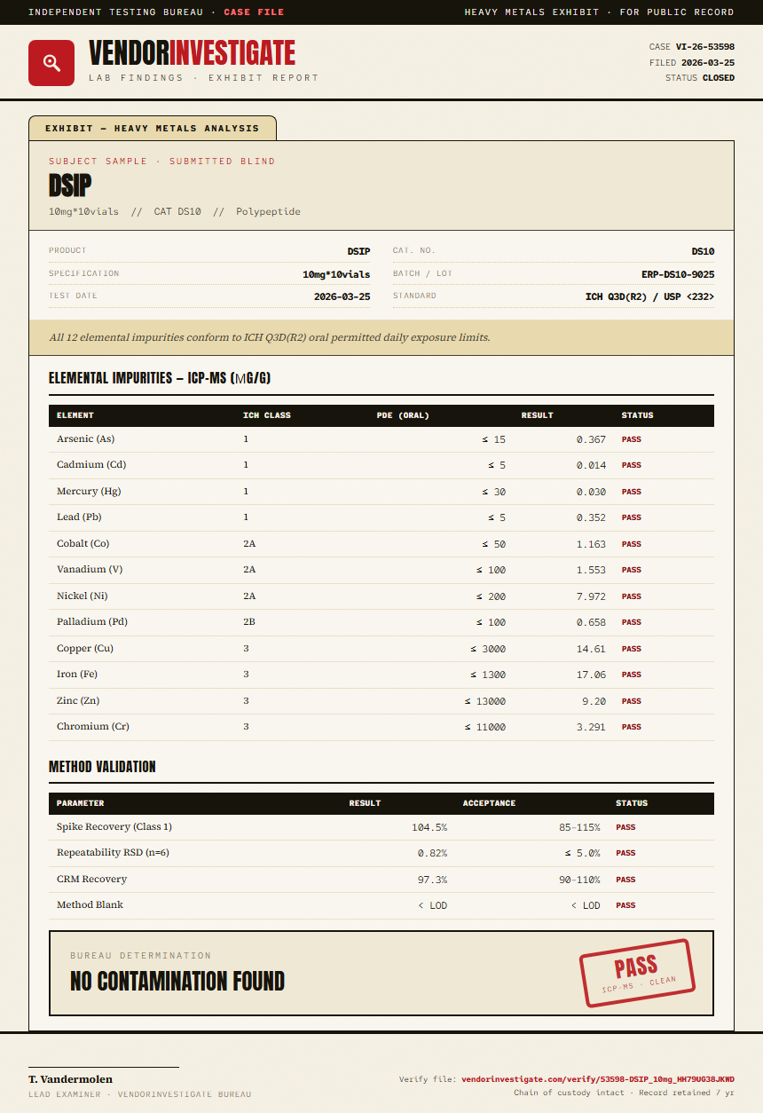 DSIP Heavy Metals report by VendorInvestigator