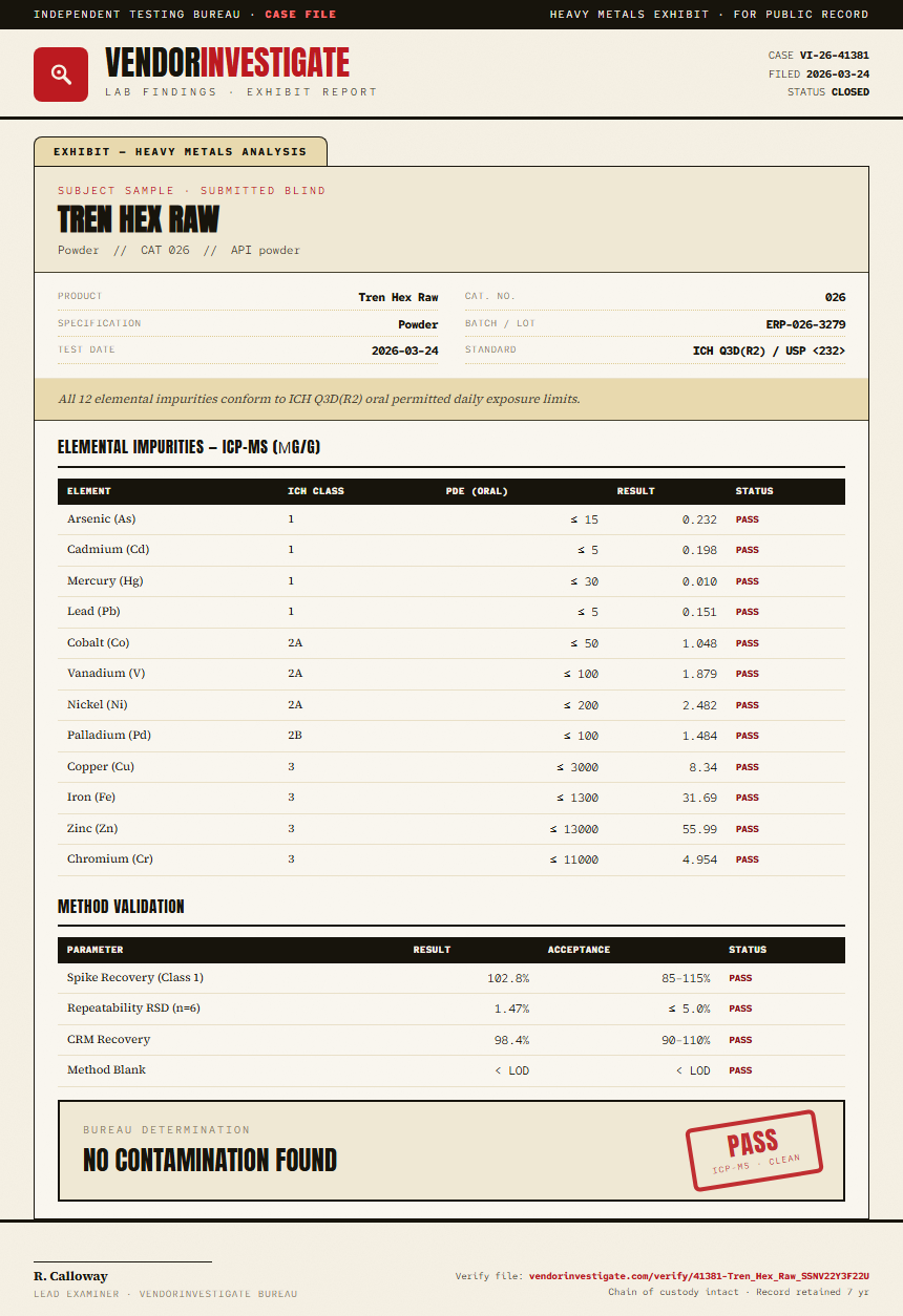 Tren Hex Raw Heavy Metals report by VendorInvestigator