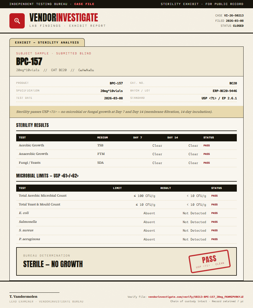 BPC157 10mg + TB500 10mg Blend Sterility report by VendorInvestigator