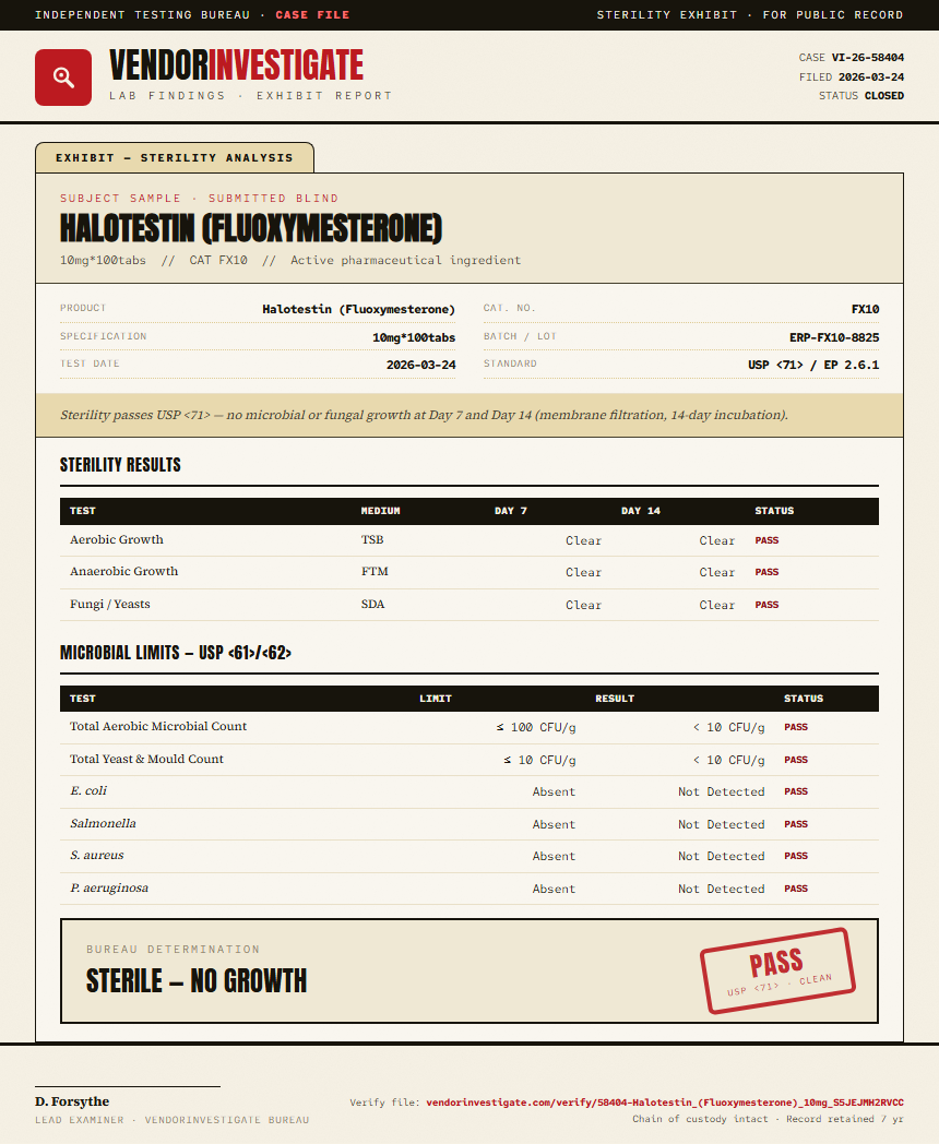 Halotestin (Fluoxymesterone) Sterility report by VendorInvestigator